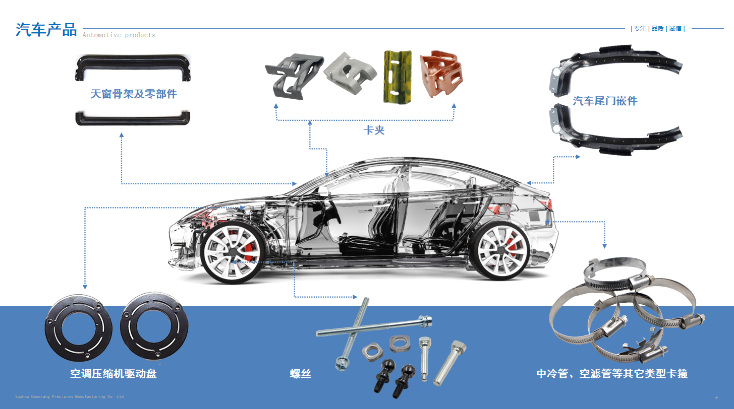 汽車產品.png